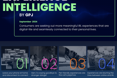 GPJ Experience Intelligence Report – September ’24