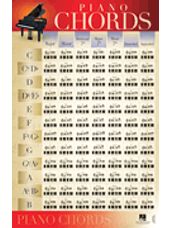 Piano Chords - Poster