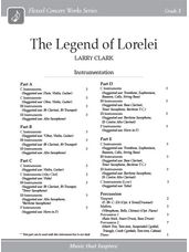 Legend of Lorelei, The - Flexcel (Full Score)