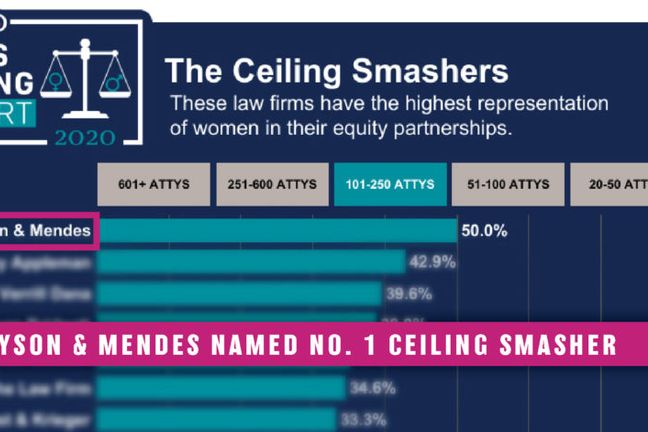 Tyson &#038; Mendes Named No. 1 “Ceiling Smasher” in Law360’s 2020 Glass Ceiling Report: Defense Firm Recognized for Highest Percentage of Female Equity Partners Among Mid-Sized Firms